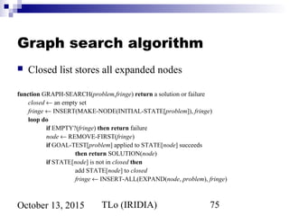 TLo (IRIDIA) 75October 13, 2015
Graph search algorithm
 Closed list stores all expanded nodes
function GRAPH-SEARCH(problem,fringe) return a solution or failure
closed ← an empty set
fringe ← INSERT(MAKE-NODE(INITIAL-STATE[problem]), fringe)
loop do
if EMPTY?(fringe) then return failure
node ← REMOVE-FIRST(fringe)
if GOAL-TEST[problem] applied to STATE[node] succeeds
then return SOLUTION(node)
if STATE[node] is not in closed then
add STATE[node] to closed
fringe ← INSERT-ALL(EXPAND(node, problem), fringe)
 