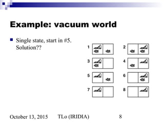 TLo (IRIDIA) 8October 13, 2015
Example: vacuum world
 Single state, start in #5.
Solution??
 