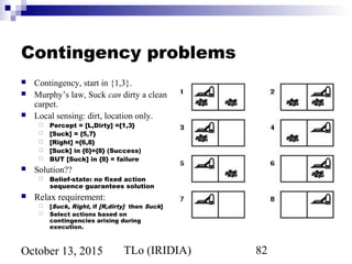TLo (IRIDIA) 82October 13, 2015
Contingency problems
 Contingency, start in {1,3}.
 Murphy’s law, Suck can dirty a clean
carpet.
 Local sensing: dirt, location only.
 Percept = [L,Dirty] ={1,3}
 [Suck] = {5,7}
 [Right] ={6,8}
 [Suck] in {6}={8} (Success)
 BUT [Suck] in {8} = failure
 Solution??
 Belief-state: no fixed action
sequence guarantees solution
 Relax requirement:
 [Suck, Right, if [R,dirty] then Suck]
 Select actions based on
contingencies arising during
execution.
 