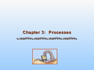 3.Process Management | PPT
