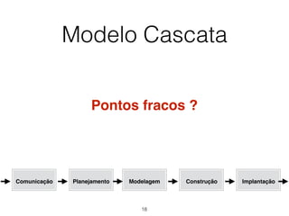 Modelo Cascata
Pontos fracos ?
Comunicação Planejamento Modelagem Construção Implantação
18
 