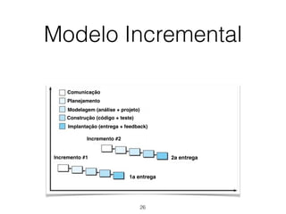 Modelo Incremental
Comunicação
Planejamento
Modelagem (análise + projeto)
Construção (código + teste)
Implantação (entrega + feedback)
Incremento #1
1a entrega
Incremento #2
2a entrega
26
 