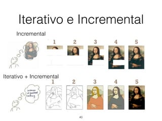 Iterativo e Incremental
Incremental
Iterativo + Incremental
40
 