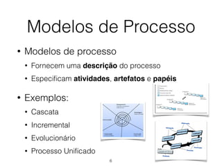 Modelos de Processo
• Modelos de processo
• Fornecem uma descrição do processo
• Especificam atividades, artefatos e papéis
• Exemplos:
• Cascata
• Incremental
• Evolucionário
• Processo Unificado
6
 