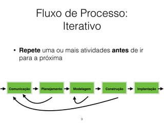 Fluxo de Processo:
Iterativo
Comunicação Planejamento Modelagem Construção Implantação
• Repete uma ou mais atividades antes de ir
para a próxima
9
 