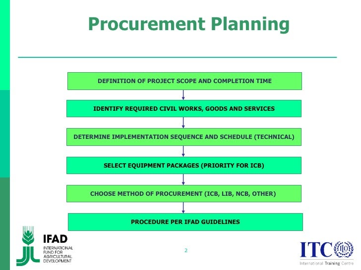 procurement plan 2 728