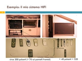 Esempio: il mio sistema HIFI + 48 pulsanti = 320 R.Polillo - Ottobre 2010 Telecomando universale circa 200 pulsanti (+ 70 sui pannelli frontali) 