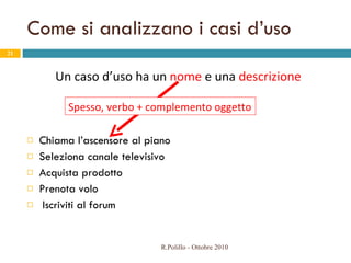 Come si analizzano i casi d’uso Chiama l’ascensore al piano Seleziona canale televisivo Acquista prodotto Prenota volo Iscriviti al forum Un caso d’uso ha un  nome  e una  descrizione Spesso, verbo + complemento oggetto R.Polillo - Ottobre 2010 