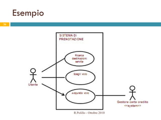 Esempio R.Polillo - Ottobre 2010 
