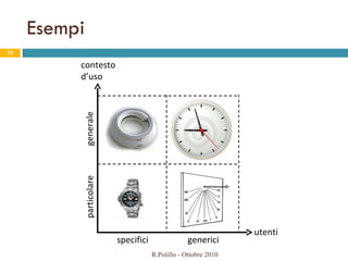 Esempi R.Polillo - Ottobre 2010 contesto d’uso utenti specifici generici particolare generale 
