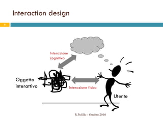 Interaction design Utente Oggetto interattivo Interazione fisica R.Polillo - Ottobre 2010 Interazione cognitiva 