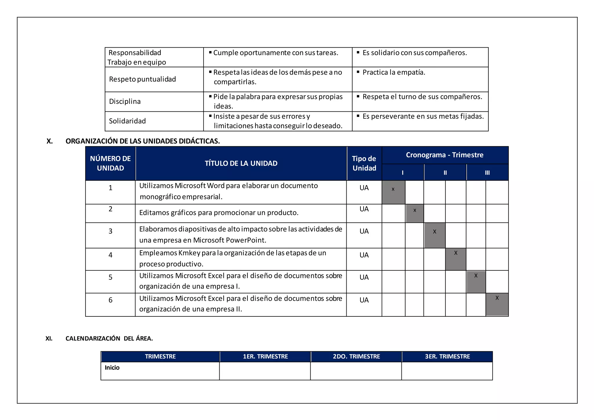 Responsabilidad
Trabajo enequipo
Cumple oportunamente consustareas.  Es solidarioconsuscompañeros.
Respetopuntualidad
Respetalasideasde losdemáspese ano
compartirlas.
 Practica la empatía.
Disciplina
Pide lapalabrapara expresarsuspropias
ideas.
 Respeta el turno de sus compañeros.
Solidaridad
Insiste apesarde sus erroresy
limitacioneshastaconseguirlodeseado.
 Es perseverante en sus metas fijadas.
X. ORGANIZACIÓN DE LAS UNIDADES DIDÁCTICAS.
NÚMERO DE
UNIDAD
TÍTULO DE LA UNIDAD
Tipo de
Unidad
Cronograma - Trimestre
I II III
1 UtilizamosMicrosoftWordpara elaborarun documento
monográficoempresarial.
UA x
2 Editamos gráficos para promocionar un producto. UA x
3 Elaboramosdiapositivasde altoimpactosobre lasactividadesde
una empresa en Microsoft PowerPoint.
UA X
4 EmpleamosKmkeyparalaorganizaciónde lasetapasde un
procesoproductivo.
UA X
5 Utilizamos Microsoft Excel para el diseño de documentos sobre
organización de una empresa I.
UA X
6 Utilizamos Microsoft Excel para el diseño de documentos sobre
organización de una empresa II.
UA X
XI. CALENDARIZACIÓN DEL ÁREA.
TRIMESTRE 1ER. TRIMESTRE 2DO. TRIMESTRE 3ER. TRIMESTRE
Inicio
 
