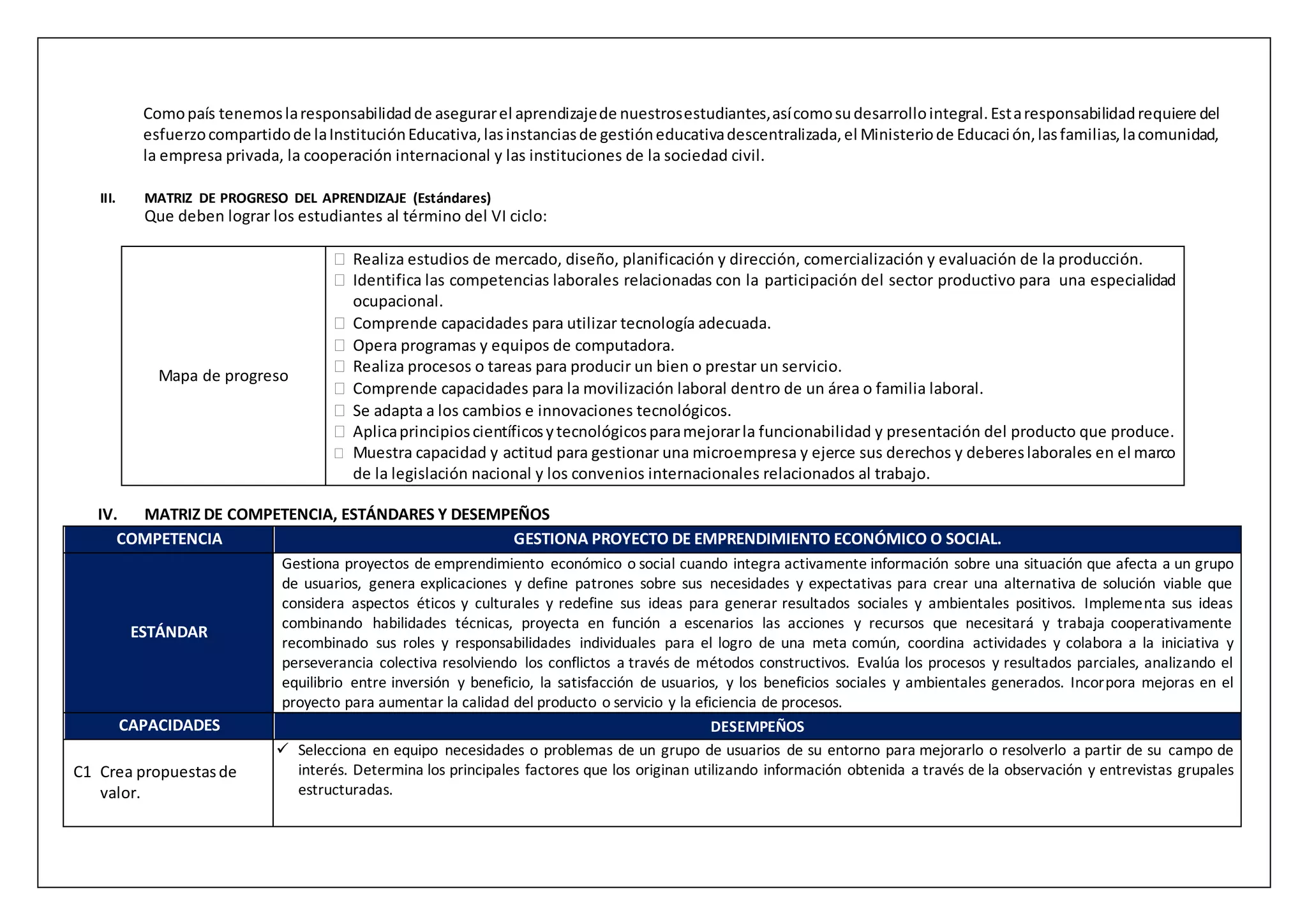 Comopaís tenemoslaresponsabilidadde asegurarel aprendizajede nuestrosestudiantes,asícomosudesarrollointegral.Estaresponsabilidadrequiere del
esfuerzocompartidode laInstituciónEducativa,lasinstanciasde gestióneducativadescentralizada,el Ministeriode Educación,lasfamilias,lacomunidad,
la empresa privada, la cooperación internacional y las instituciones de la sociedad civil.
III. MATRIZ DE PROGRESO DEL APRENDIZAJE (Estándares)
Que deben lograr los estudiantes al término del VI ciclo:
Mapa de progreso
 Realiza estudios de mercado, diseño, planificación y dirección, comercialización y evaluación de la producción.
 Identifica las competencias laborales relacionadas con la participación del sector productivo para una especialidad
ocupacional.
 Comprende capacidades para utilizar tecnología adecuada.
 Opera programas y equipos de computadora.
 Realiza procesos o tareas para producir un bien o prestar un servicio.
 Comprende capacidades para la movilización laboral dentro de un área o familia laboral.
 Se adapta a los cambios e innovaciones tecnológicos.
 Aplicaprincipioscientíficosytecnológicosparamejorarla funcionabilidad y presentación del producto que produce.
 Muestra capacidad y actitud para gestionar una microempresa y ejerce sus derechos y debereslaborales en el marco
de la legislación nacional y los convenios internacionales relacionados al trabajo.
IV. MATRIZ DE COMPETENCIA, ESTÁNDARES Y DESEMPEÑOS
COMPETENCIA GESTIONA PROYECTO DE EMPRENDIMIENTO ECONÓMICO O SOCIAL.
ESTÁNDAR
Gestiona proyectos de emprendimiento económico o social cuando integra activamente información sobre una situación que afecta a un grupo
de usuarios, genera explicaciones y define patrones sobre sus necesidades y expectativas para crear una alternativa de solución viable que
considera aspectos éticos y culturales y redefine sus ideas para generar resultados sociales y ambientales positivos. Implementa sus ideas
combinando habilidades técnicas, proyecta en función a escenarios las acciones y recursos que necesitará y trabaja cooperativamente
recombinado sus roles y responsabilidades individuales para el logro de una meta común, coordina actividades y colabora a la iniciativa y
perseverancia colectiva resolviendo los conflictos a través de métodos constructivos. Evalúa los procesos y resultados parciales, analizando el
equilibrio entre inversión y beneficio, la satisfacción de usuarios, y los beneficios sociales y ambientales generados. Incorpora mejoras en el
proyecto para aumentar la calidad del producto o servicio y la eficiencia de procesos.
CAPACIDADES DESEMPEÑOS
C1 Crea propuestasde
valor.
 Selecciona en equipo necesidades o problemas de un grupo de usuarios de su entorno para mejorarlo o resolverlo a partir de su campo de
interés. Determina los principales factores que los originan utilizando información obtenida a través de la observación y entrevistas grupales
estructuradas.
 
