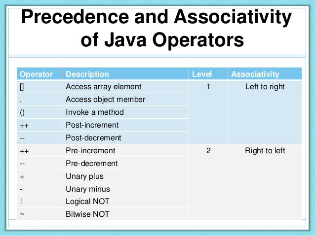 OCA JAVA - 3 Programming with Java Operators