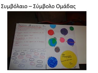 Συμβόλαιο – Σύμβολο Ομάδας
 