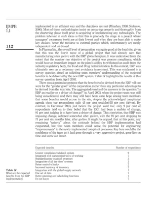IJMPB                   implemented in an efﬁcient way and the objectives are met (Minahan, 1998; Stefanou,
1,1                     2000). Most of these methodologies insist on preparing properly and thoroughly from
                        the chartering phase itself prior to acquiring or implementing any technologies. The
                        problem inherent in such ideas is that this is precisely the stage in a project where
                        managers’ awareness levels are at their lowest and when they are least able to make
                        key choices, hence the recourse to external parties which, unfortunately are rarely
112                     independent and un-biased.
                           In Pharma Inc., the overall level of preparation was quite good at the local site, given
                        that this was the fourth wave of a global project that had already seen ﬁve
                        manufacturing sites go-live with the ERP global template. It was understood from the
                        outset that the number one objective of the project was process compliance, which
                        would have an immediate impact on the plant’s ability to withstand an audit from the
                        industry regulatory body, the Food and Drug Administration. In this context, ERP was
                        ultimately seen as a necessary cost avoidance investment. This was conﬁrmed in a
                        survey question aimed at soliciting team members’ understanding of the expected
                        beneﬁts to be delivered by the new ERP system. Table IV highlights the results of this
                        survey question from April 2003.
                           There was a general acceptance that the beneﬁts to be derived from the ERP roll-out
                        were for the “greater good” of the corporation, rather than any particular advantage to
                        be derived from the local site. The aggregated results of the answers to the question “Is
                        ERP an enabler or a driver of change?” in April 2003, when the project team was still
                        being consolidated, and there may still have been some hope among team members
                        that some beneﬁts would accrue to the site, despite the acknowledged compliance
                        agenda show our respondents split 45 per cent (enabler)/55 per cent (driver). By
                        contrast, in December 2003, just before the project went live, only 9 per cent of
                        respondents held on to their belief that the ERP had been a enabler of change,
                        91 per cent judging it to have been a driver of change. This conviction, that ERP was
                        imposing change, softened somewhat after go-live, with the 91 per cent dropping to
                        71 per cent six months later, after go-live. It might be argued, that at this point, any
                        remaining “naivety” about the rationale behind the ERP implementation had
                        evaporated, but that team members could sense the potential for engineering
                        “improvements” to the newly implemented compliant processes. Key here would be the
                        conﬁdence of the team as it had gone through a very aggressive project, gone live on
                        time and come out intact.


                        Expected beneﬁts                                                     Number of respondents

                        Greater compliance/validated system                                            9
                        Integrated well documented ways of working                                     7
                        Standardisation to global processes                                            3
                        Integration of all key sites’ systems                                          3
                        Better control of tasks                                                        2
                        Increased accuracy of inventory                                                2
Table IV.               Integration with the global supply network                                     1
What are the expected   One set of data                                                                1
beneﬁts from the ERP    Better planning and scheduling functions                                       1
implementation?         Do not know                                                                    7
 