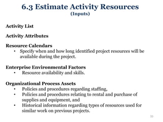 Activity List Attributes 3- Project Time Management.ppt