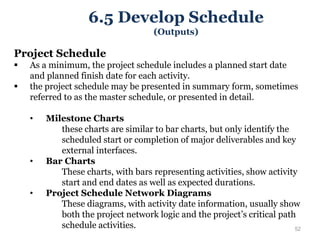 3- Project Time Management.ppt