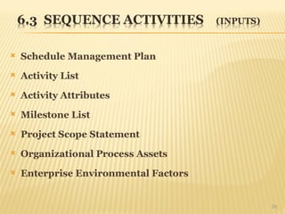  Schedule Management Plan
 Activity List
 Activity Attributes
 Milestone List
 Project Scope Statement
 Organizational Process Assets
 Enterprise Environmental Factors
20
 