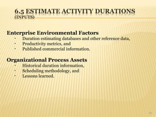 32
Enterprise Environmental Factors
• Duration estimating databases and other reference data,
• Productivity metrics, and
• Published commercial information.
Organizational Process Assets
• Historical duration information,
• Scheduling methodology, and
• Lessons learned.
 