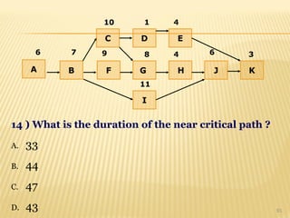 91
A B F G H J K
C D E
I
6 7
10 1 4
3
6
4
8
9
11
14 ) What is the duration of the near critical path ?
A. 33
B. 44
C. 47
D. 43
 