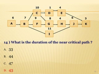 92
A B F G H J K
C D E
I
6 7
10 1 4
3
6
4
8
9
11
14 ) What is the duration of the near critical path ?
A. 33
B. 44
C. 47
D. 43
 