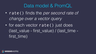 Data model & PromQL
• rate() finds the per second rate of
change over a vector query
• for each vector rate() just does
(last_value - first_value) / (last_time -
first_time)
 