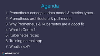Agenda
1. Prometheus concepts: data model & metrics types
2. Prometheus architecture & pull model
3. Why Prometheus & Kubernetes are a good fit
4. What is Cortex?
5. Kubernetes recap
6. Training on real app
7. What’s next?
 