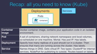Recap: all you need to know (Kube)
Pods
containers
ServicesDeployments
Container
Image
Docker container image, contains your application code in an isolated
environment.
Pod A set of containers, sharing network namespace and local volumes,
co-scheduled on one machine. Mortal. Has pod IP. Has labels.
Deployment Specify how many replicas of a pod should run in a cluster. Then
ensures that many are running across the cluster. Has labels.
Service Names things in DNS. Gets virtual IP. Two types: ClusterIP for internal
services, NodePort for publishing to outside. Routes based on labels.
 