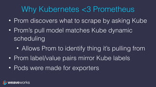 Why Kubernetes <3 Prometheus
• Prom discovers what to scrape by asking Kube
• Prom’s pull model matches Kube dynamic
scheduling
• Allows Prom to identify thing it’s pulling from
• Prom label/value pairs mirror Kube labels
• Pods were made for exporters
 
