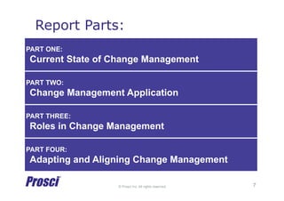 © Prosci Inc. All rights reserved.
Report Parts:
PART ONE:
Current State of Change Management
PART TWO:
Change Management ...