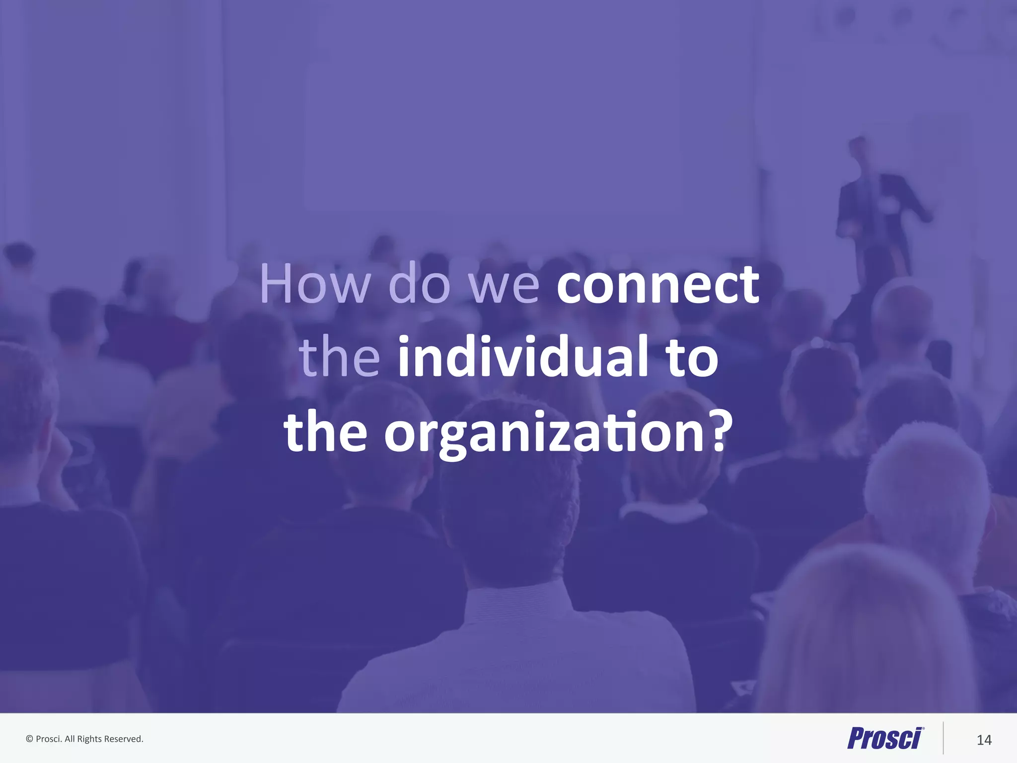 ©	Prosci.	All	Rights	Reserved.	 14	
How	do	we	connect		
the	individual	to		
the	organizaYon?	
 