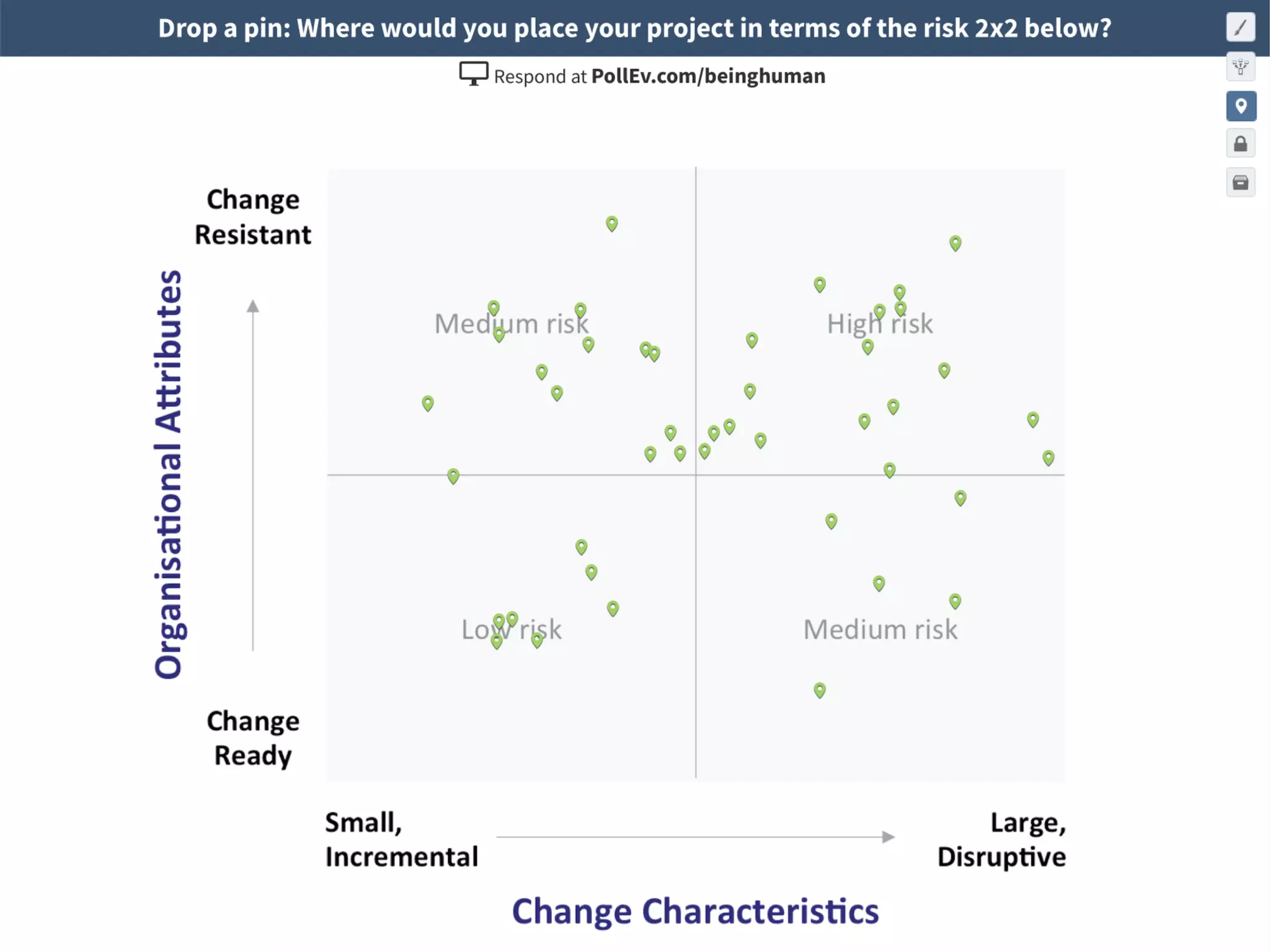 C H A N G E 	 M A N A G E M E N T 	
 