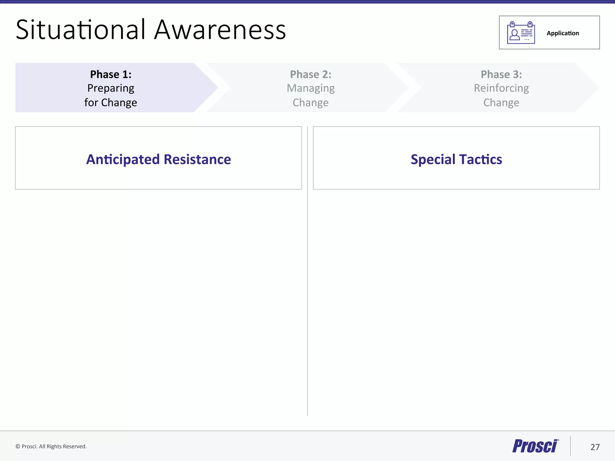 ©	Prosci.	All	Rights	Reserved.	 27	
Phase	3:		
Reinforcing		
Change	
Phase	2:		
Managing		
Change	
Phase	1:		
Preparing		
for	Change	
Special	TacYcs	AnYcipated	Resistance	
Situa/onal Awareness

ApplicaYon		
 