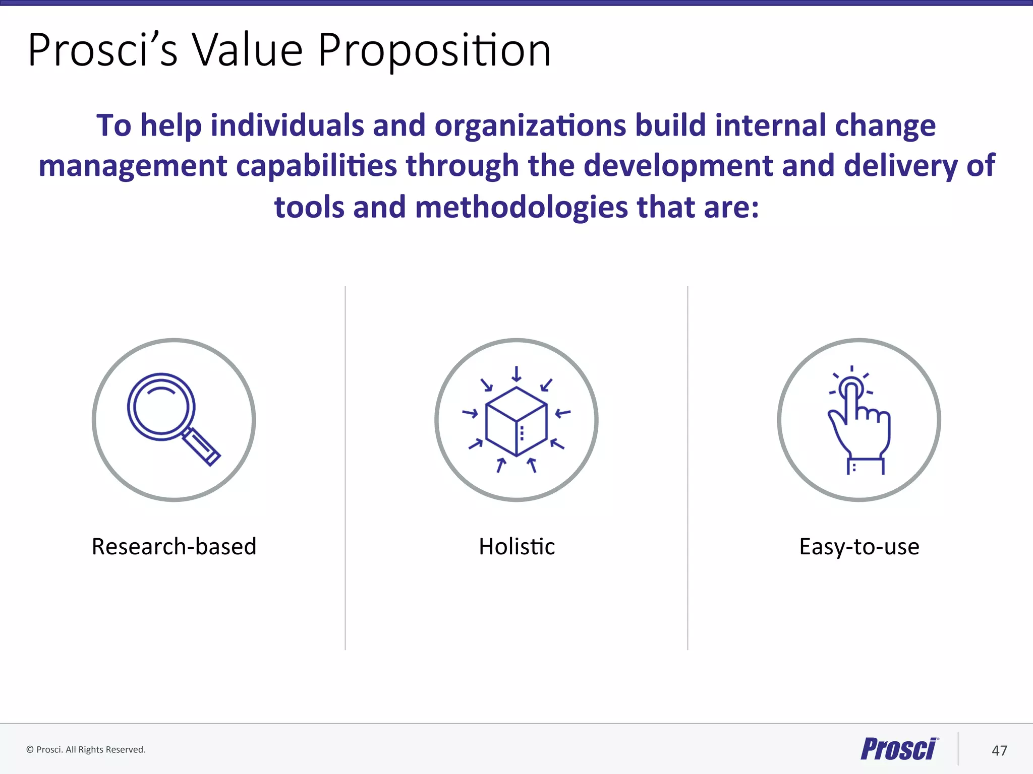 ©	Prosci.	All	Rights	Reserved.	 47	
Prosci’s Value Proposi/on
To	help	individuals	and	organizaYons	build	internal	change	
management	capabiliYes	through	the	development	and	delivery	of	
tools	and	methodologies	that	are:	
HolisVc	Research-based	 Easy-to-use	
 