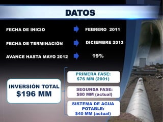 DATOS
FECHA DE INICIO               FEBRERO 2011


FECHA DE TERMINACIÓN          DICIEMBRE 2013


AVANCE HASTA MAYO 2012          19%


                          PRIMERA FASE:
                          $76 MM (2001)
INVERSIÓN TOTAL
                          SEGUNDA FASE:
   $196 MM                $80 MM (actual)

                         SISTEMA DE AGUA
                             POTABLE:
                          $40 MM (actual)
 