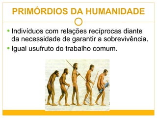 PRIMÓRDIOS DA HUMANIDADE Indivíduos com relações recíprocas diante da necessidade de garantir a sobrevivência. Igual usufruto do trabalho comum. 