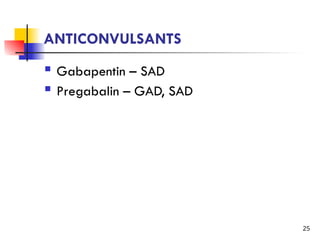 3-Psychopharmacology of Anxiety disorders.pptx