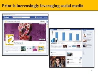 14
Print is increasingly leveraging social media
 