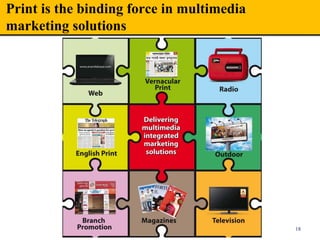 Print is the binding force in multimedia
marketing solutions
18
 