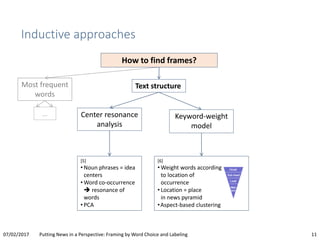 Inductive Pyramid Putting News in a Perspective: Framing by Word Choice and Labeling | PDF