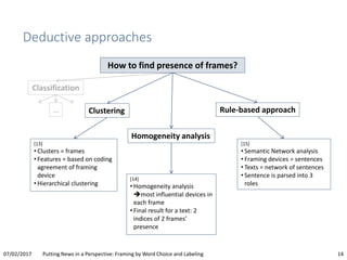 deductive coding classification of the studies. |... Putting News in a Perspective: Framing by Word Choice and Labeling | PDF