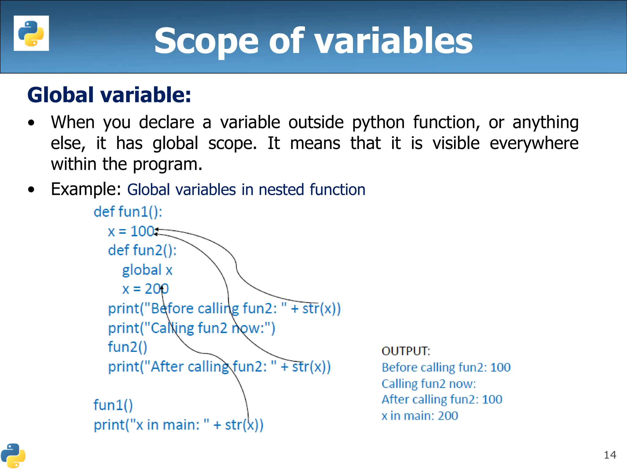 14
Scope of variables
Global variable:
• When you declare a variable outside python function, or anything
else, it has global scope. It means that it is visible everywhere
within the program.
• Example: Global variables in nested function
 