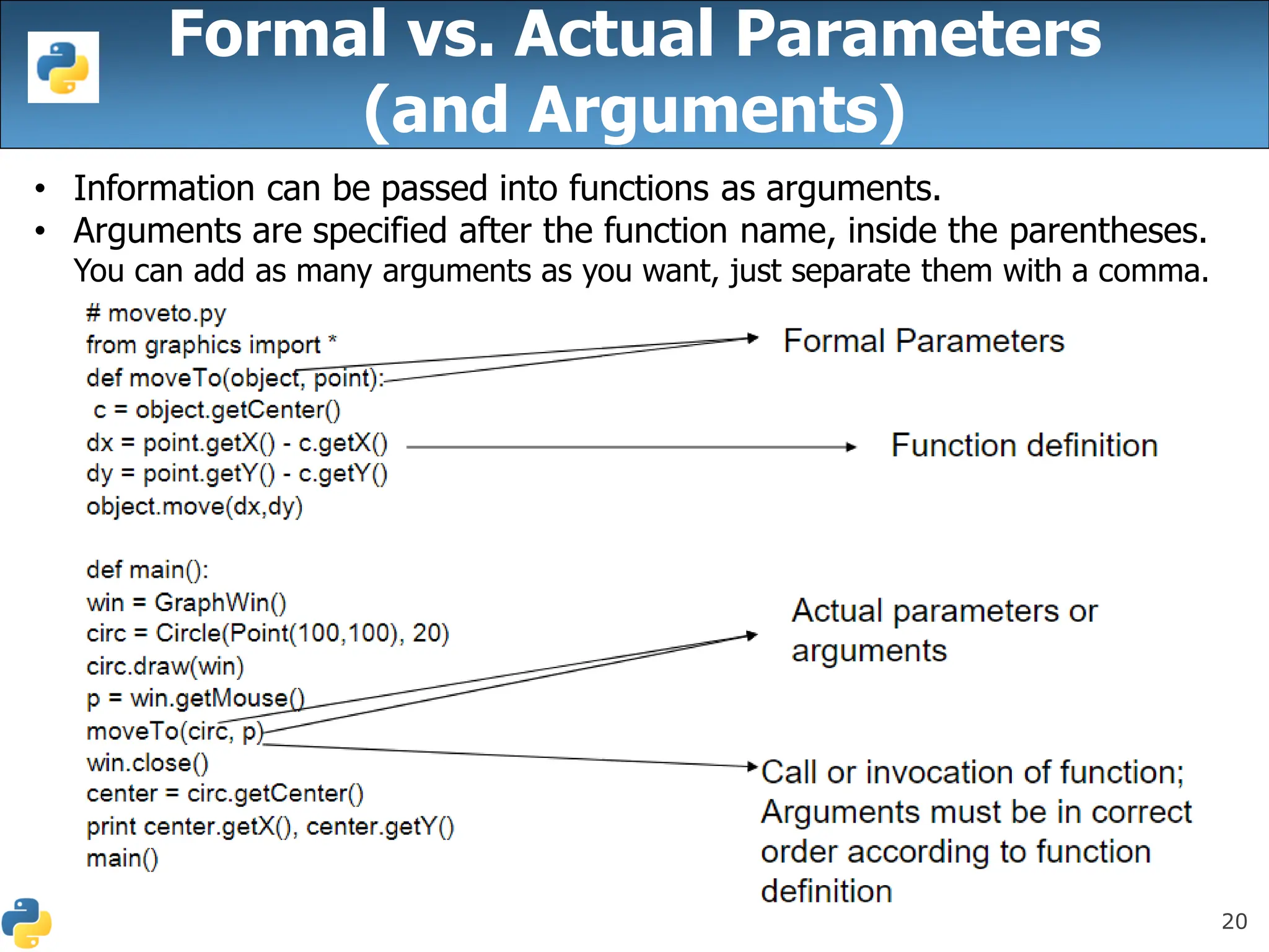 20
Formal vs. Actual Parameters
(and Arguments)
• Information can be passed into functions as arguments.
• Arguments are specified after the function name, inside the parentheses.
You can add as many arguments as you want, just separate them with a comma.
 