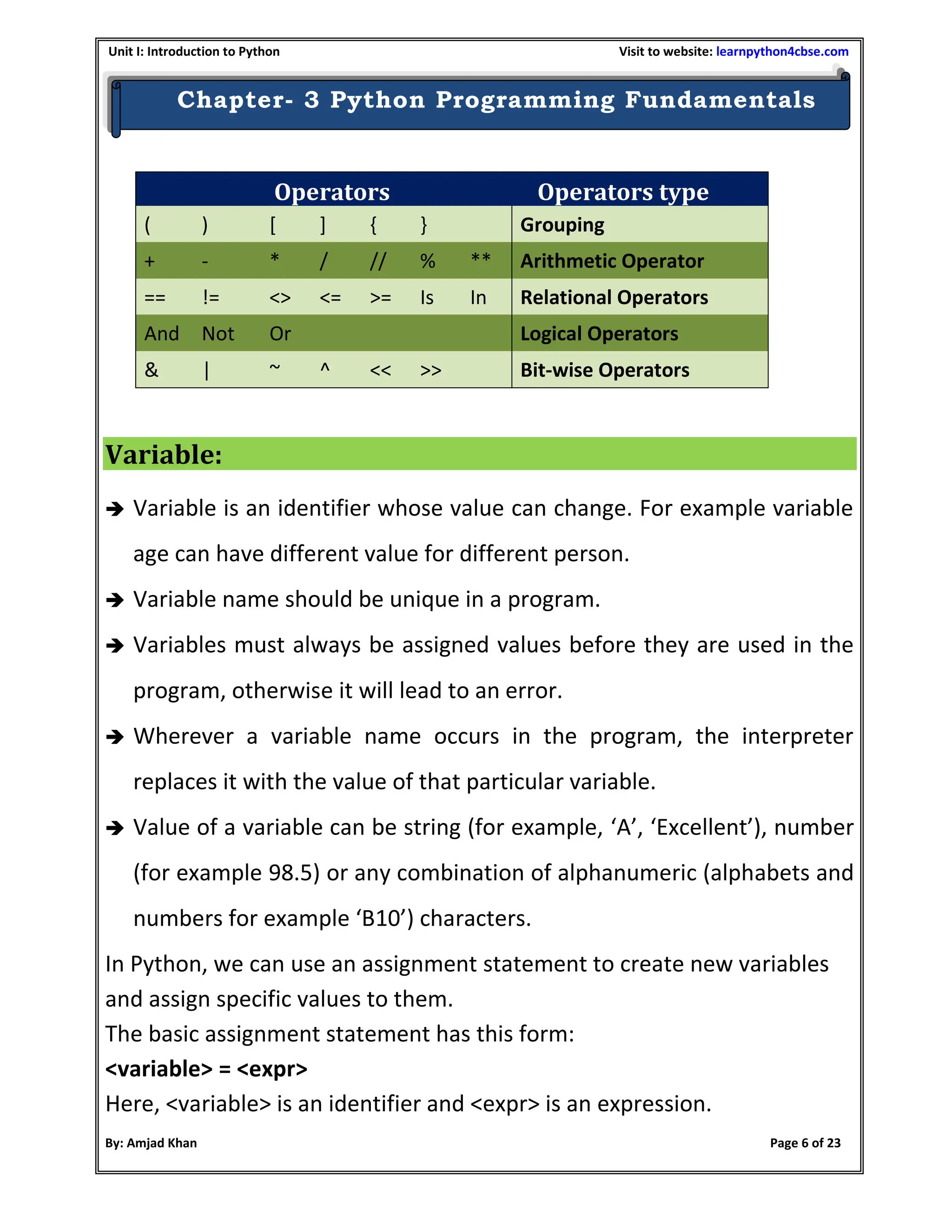 3-Python Python oho pytho hdiwefjhdsjhds | PDF