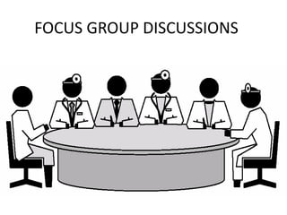 FOCUS GROUP DISCUSSIONS
 