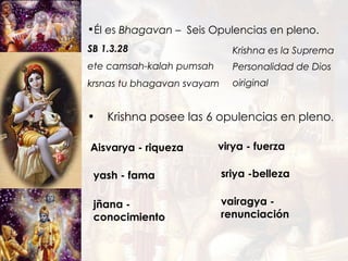SB 1.3.28   ete camsah-kalah pumsah krsnas tu bhagavan svayam Él es  Bhagavan  –  Seis Opulencias en pleno.   Krishna es la Suprema Personalidad de Dios oiriginal Krishna posee las 6 opulencias en pleno .  Aisvarya - riqueza virya - fuerza  yash - fama sriya -belleza jñana - conocimiento vairagya - renunciación 