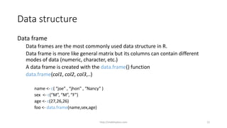 Data structure
Data frame
Data frames are the most commonly used data structure in R.
Data frame is more like general matrix but its columns can contain different
modes of data (numeric, character, etc.)
A data frame is created with the data.frame() function
data.frame(col1, col2, col3,..)
name <- c( “joe” , “jhon” , “Nancy” )
sex <- c(“M”, “M”, “F”)
age <- c(27,26,26)
foo <- data.frame(name,sex,age)
http://shakthydoss.com 12
 