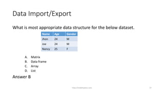 Data Import/Export
What is most appropriate data structure for the below dataset.
A. Matrix
B. Data frame
C. Array
D. List
Answer B
Name Age Gender
Jhon 24 M
Joe 24 M
Nancy 25 F
http://shakthydoss.com 27
 
