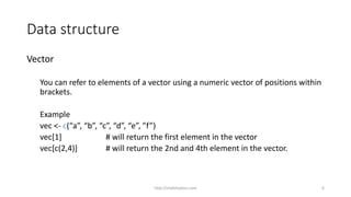 3 R Tutorial Data Structure | PPT